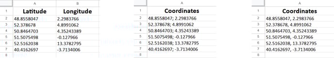 1 coordinates