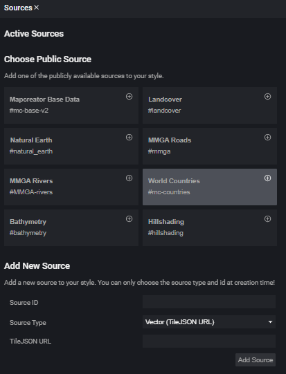 mc-countries data sources