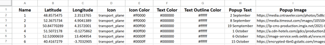 spreadsheet columns example